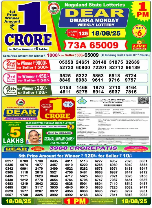 lottery Sambad 18.9.25: আজকের লটারি সংবাদ 1pm, 6pm, 8pm