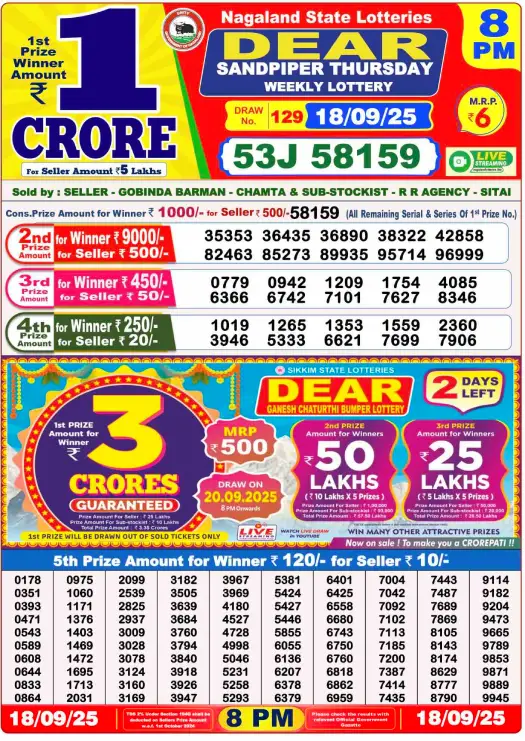lottery Sambad 18.9.25: আজকের লটারি সংবাদ 1pm, 6pm, 8pm