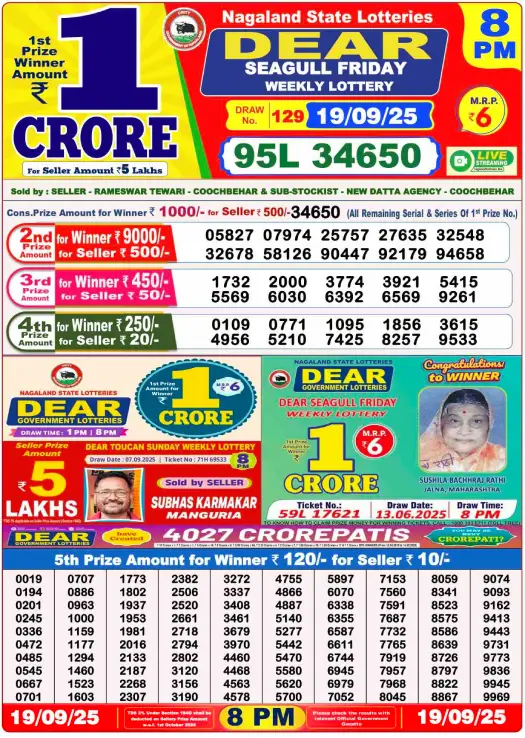 Lottery Sambad 19.9.25: আজকের লটারি সংবাদ 3 Nagaland Dear Lottery Sambad 8 PM Result Today 19/09/2025
