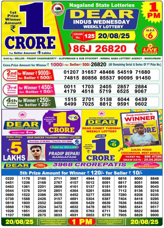 Nagaland State Lottery Sambad 20.8.2025 Today 1PM, 6PM & 8PM লটারি সংবাদ