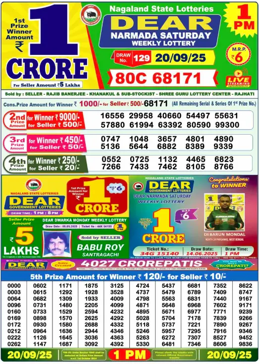 Nagaland Dear Lottery Sambad 1 PM Result Today 20/09/2025