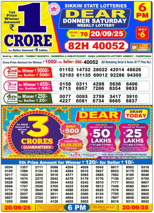 Nagaland Dear Lottery Sambad 6 PM Result Today 20/09/2025