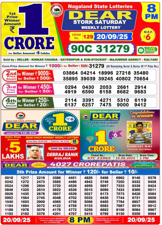 Nagaland Dear Lottery Sambad 8 PM Result Today 20/09/2025