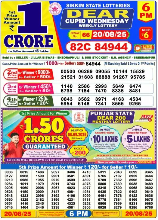 Nagaland Dear Lottery Sambad 6 PM Result Today 20/08/2025 OUT