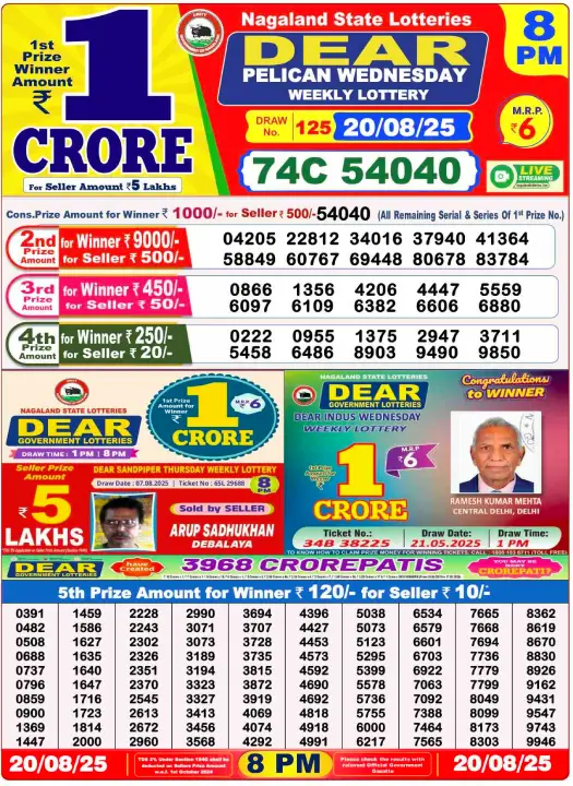 Nagaland Dear Lottery Sambad 8 PM Result 20/08/2025