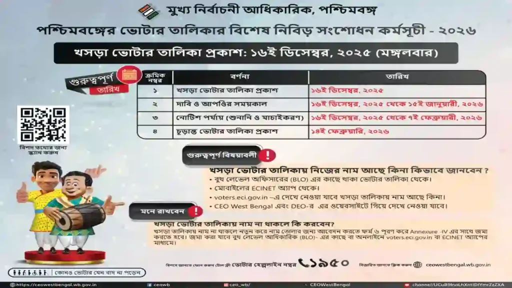 SIR Draft Voter List Download 2026 | খসড়া ভোটার লিস্ট ডাউনলোড | কিভাবে নাম চেক করবেন